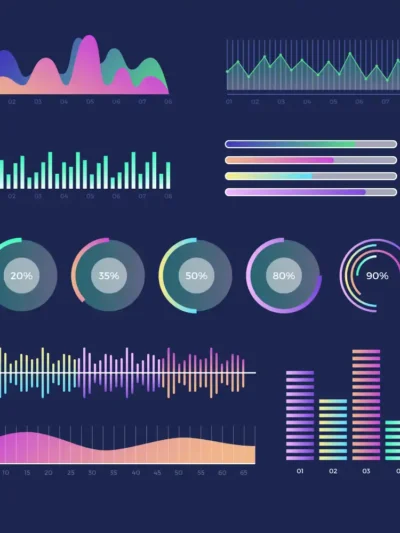 Audio Generators