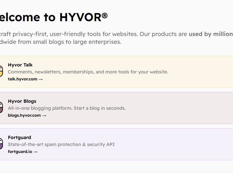 HYVOR